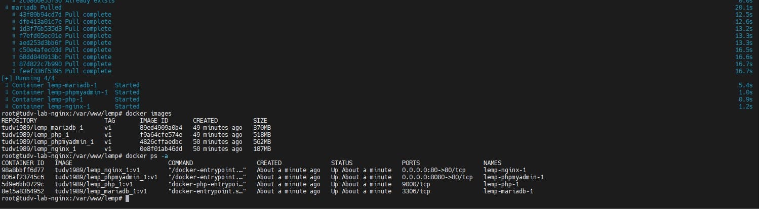 LEMP Docker Compose - Nhan Hoa Knowledgebase